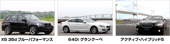 BMW of the year 2012