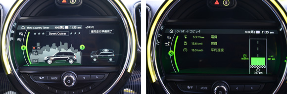 MINI COOPER SE CROSSOVER PHEV