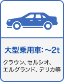 大型乗用車：～2t